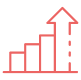 Capital Growth Outperformance